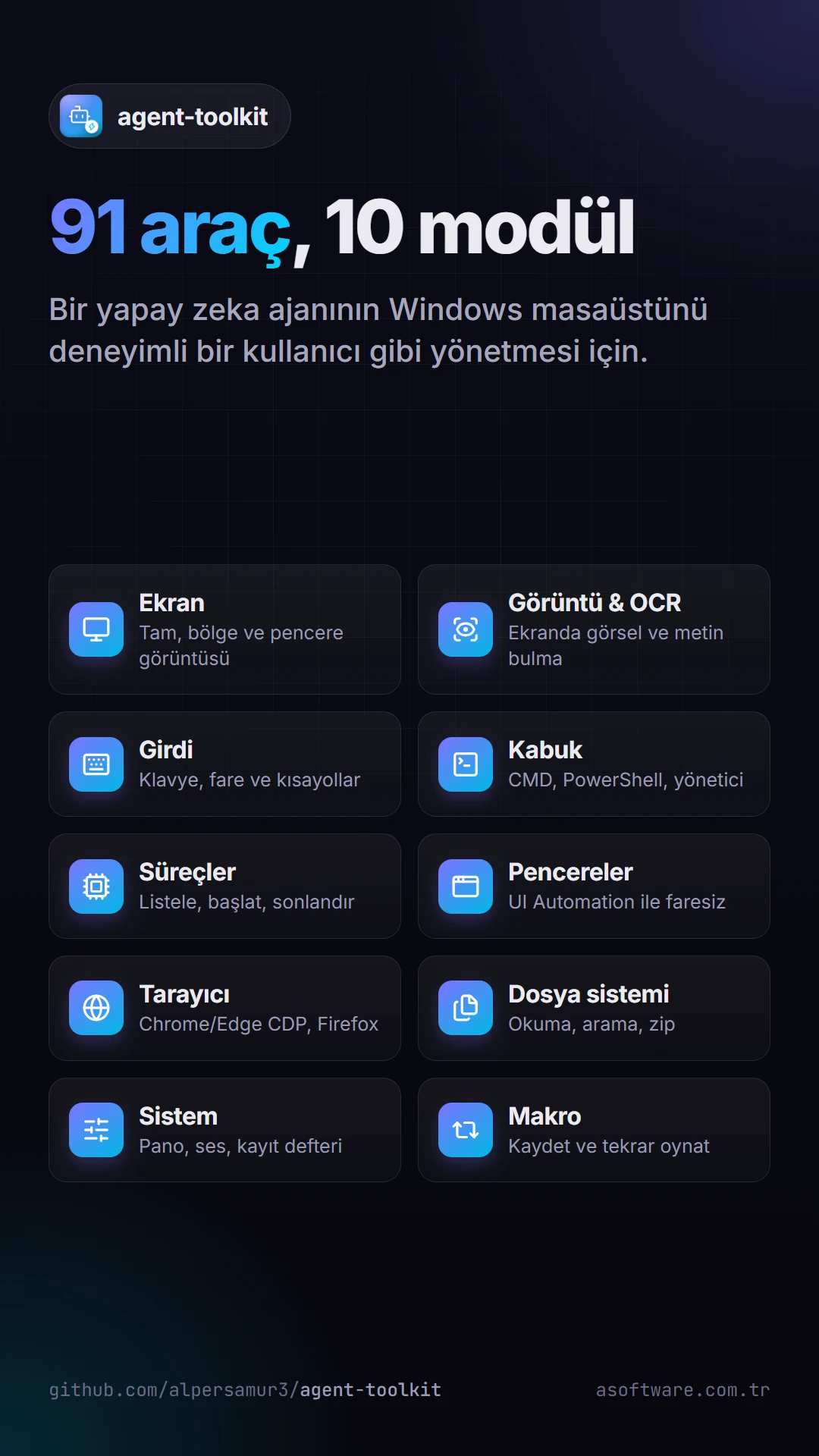 Agent Toolkit görüntü 1