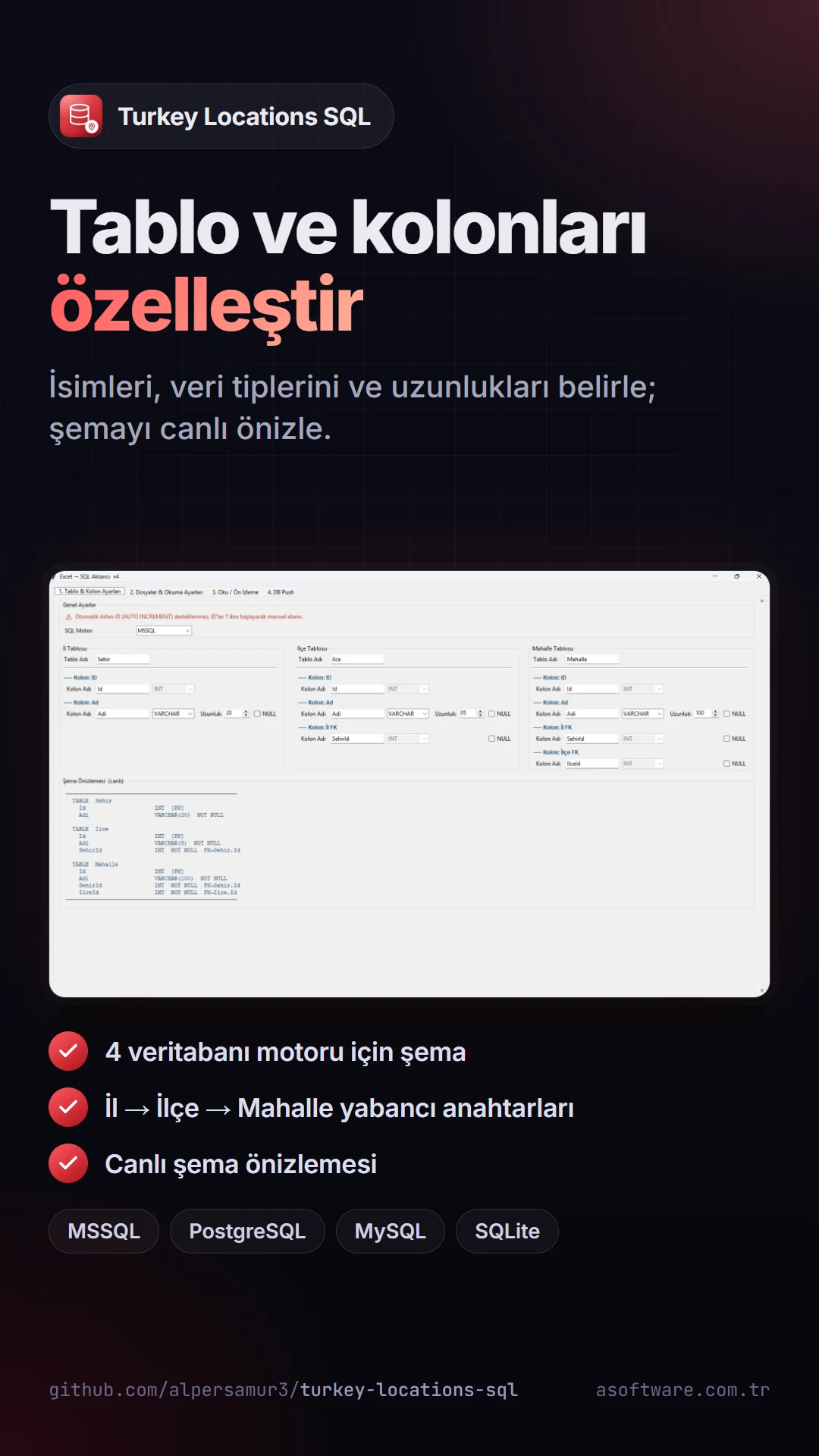 Turkey Locations SQL görüntü 1