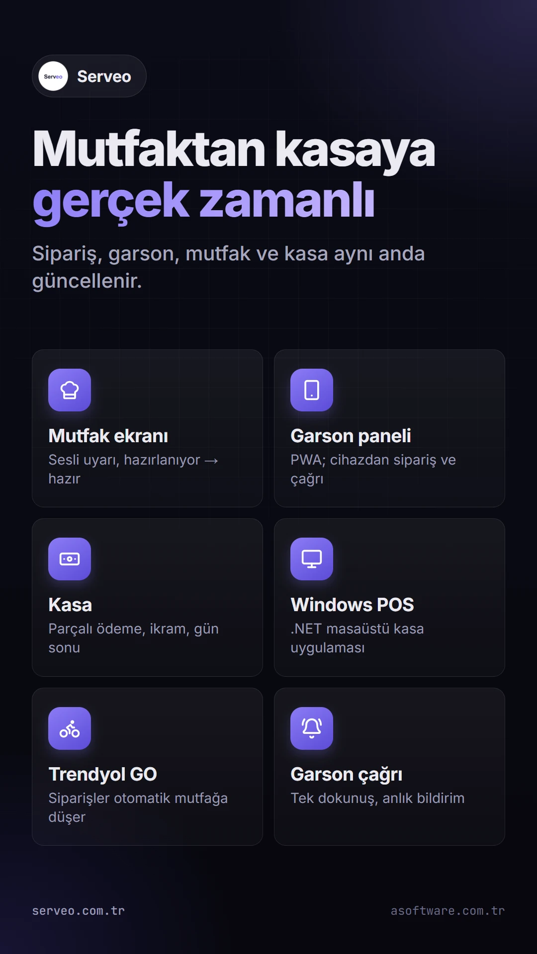Serveo görüntü 6
